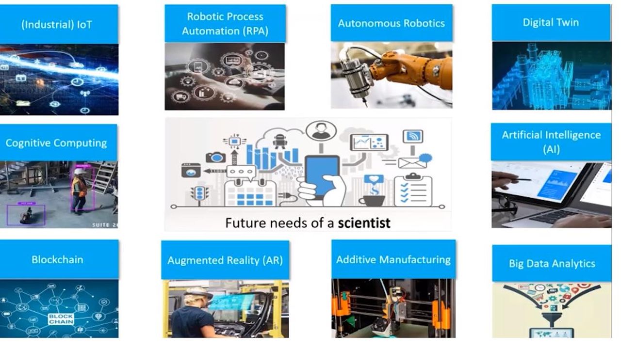 Delivering the Digital Lab - An AstraZeneca Perspective