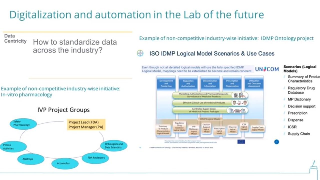 Why Cross-Industry Collaboration Can Increase Opportunities to Create the Life Science Industry Lab of the Future