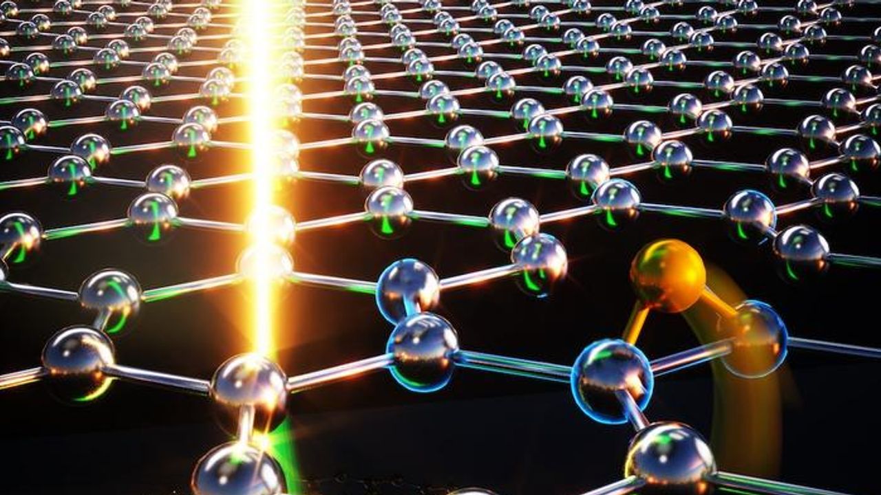 Carbon Atom Migration Measured Using "Hot" Graphene