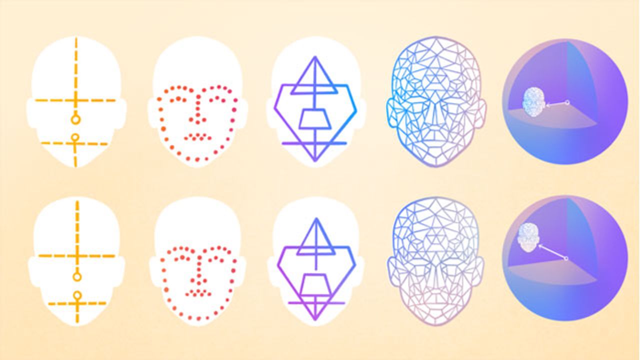 Computer Model Makes Light Work of Telling Faces Apart