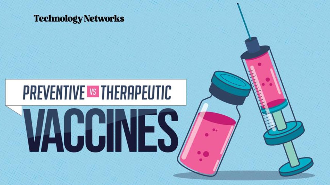 Preventive vs Therapeutic Vaccines