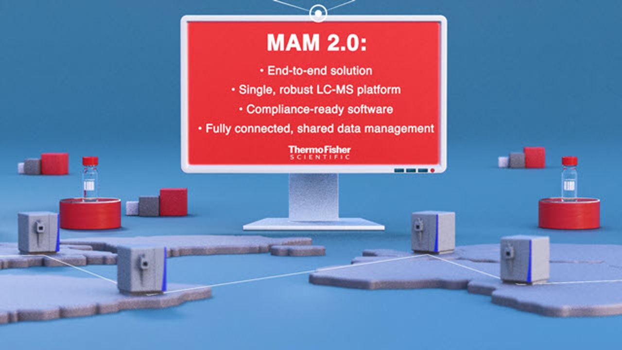 Deliver Quality-by-Design Through MAM 2.0 A Scalable MAM Ecosystem Built for Global Connectivity