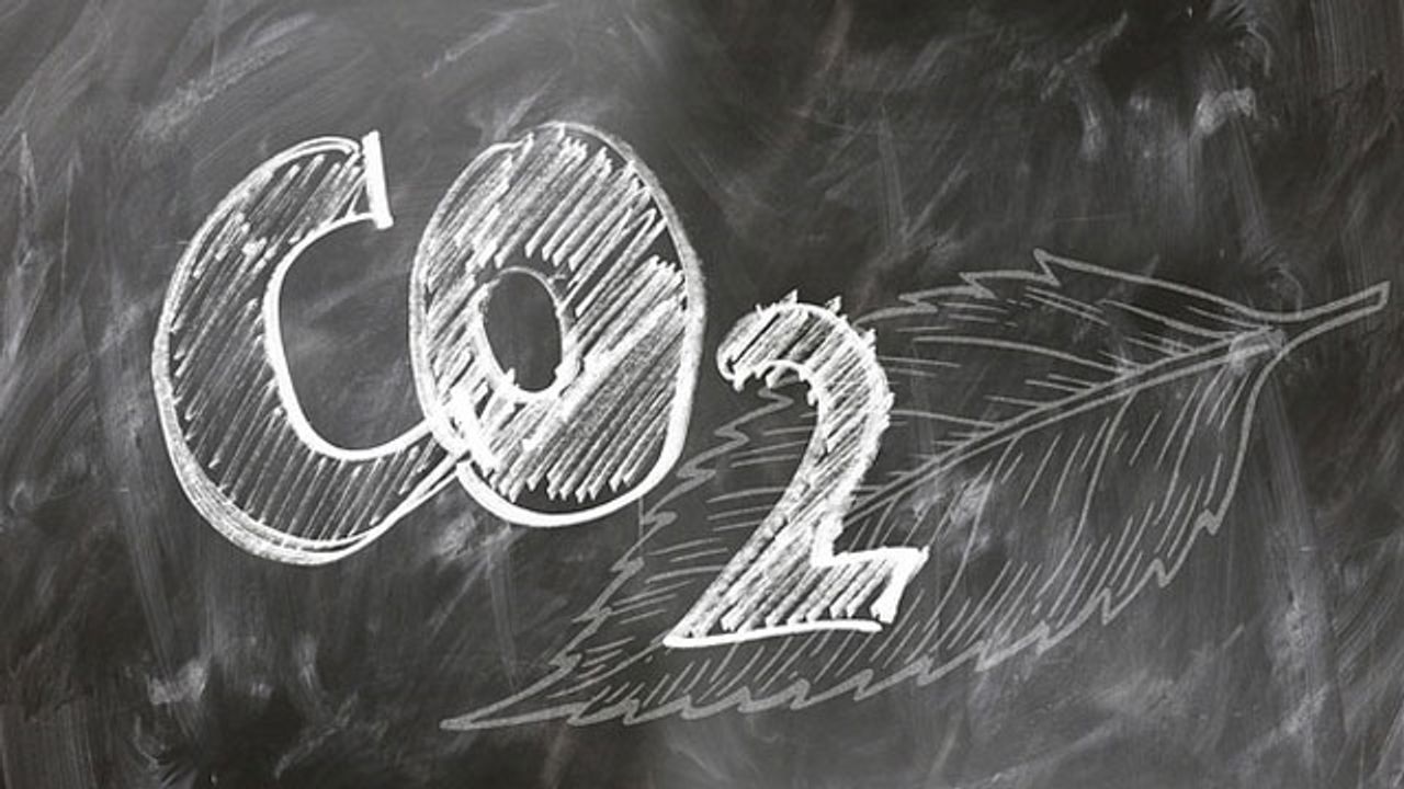 Indoor Air Quality and Ventilation Assessed by Novel Indoor CO<sub>2</sub> Tool