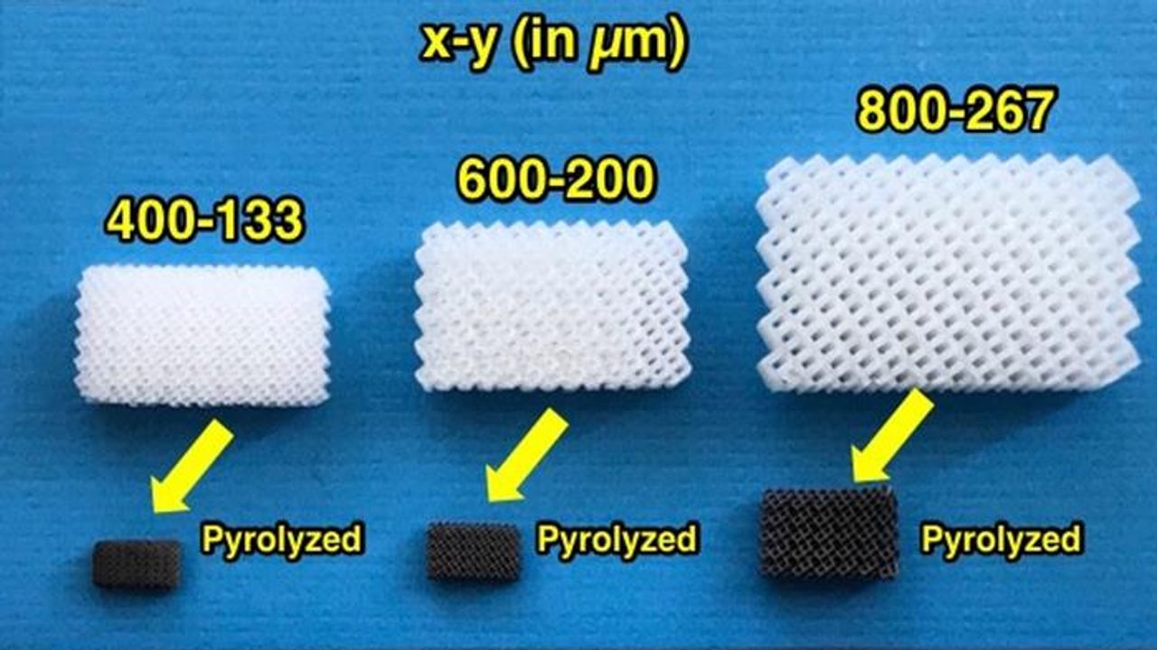 Battery Manufacturing Costs Could Be Cut by Micro-Engineered Electrodes