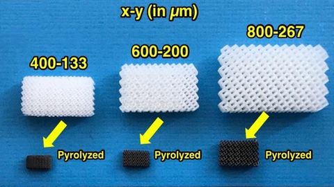 Battery Manufacturing Costs Could Be Cut by Micro-Engineered Electrodes