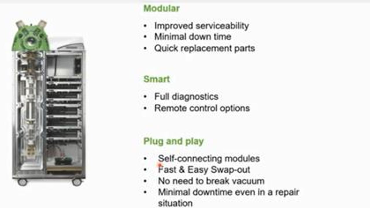 复杂矩阵：Perkinelmer Qsight LC/MS/MS如何帮助解决最艰难的样品