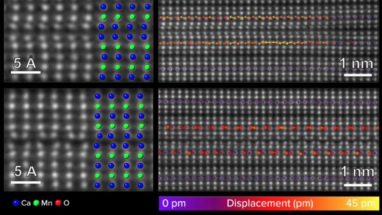 Ferroelectric Microstructure Observation Could Lead to Safer Piezoelectric Materials