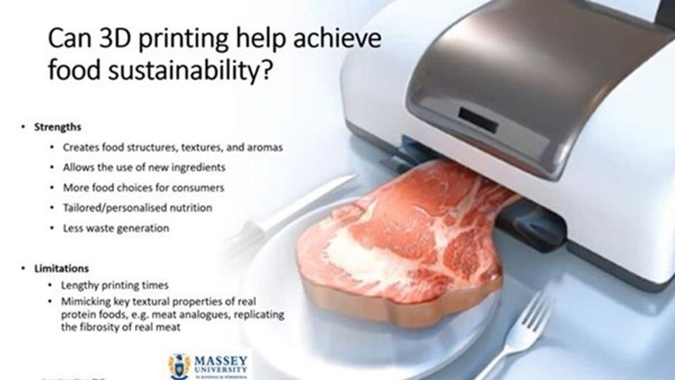 3D Printing of Protein Foods – Opportunities and Challenges content piece image