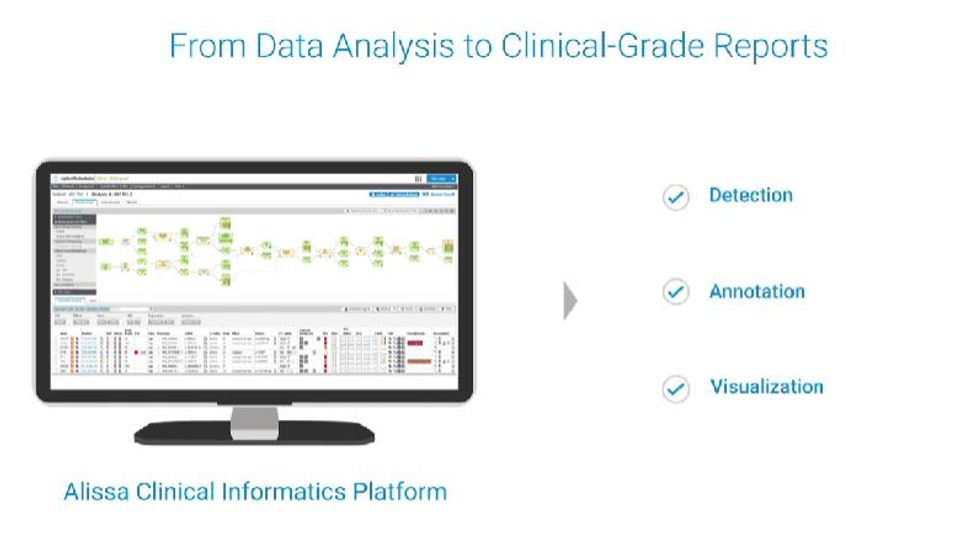 Agilent Alissa Clinical Informatics Platform content piece image