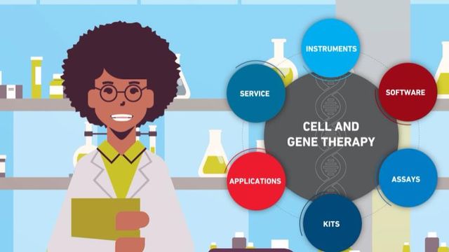 Cell and Gene Therapy Workflows with Bio-Rad | Technology Networks