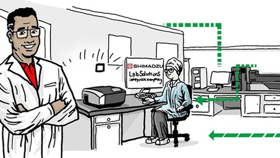 Integrate Everything with LabSolutions Software