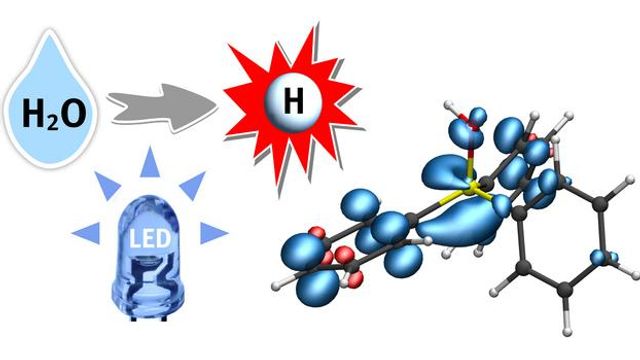 Novel Photocatalytic Water Splitting Method Developed - Vimarsana News