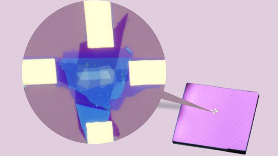 The sliding ferroelectricity endows ferroelectric materials with fatigue-free features.