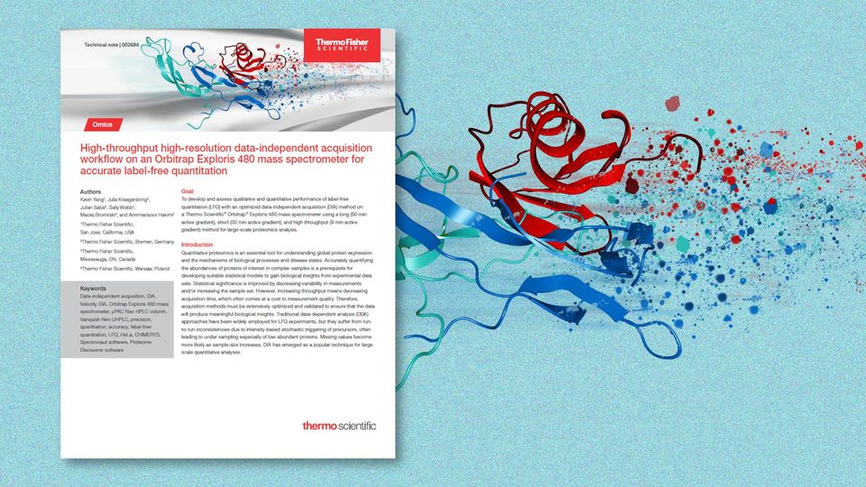 High-throughput high-resolution data-independent acquisition workflow on an Orbitrap Exploris 480 mass spectrometer for accurate label-free quantitation