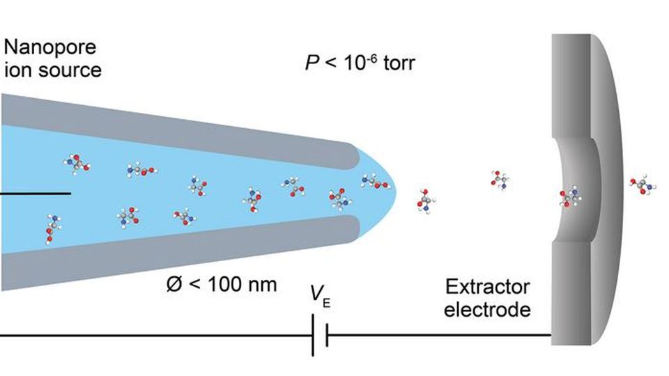 A graphic of the new ion source.