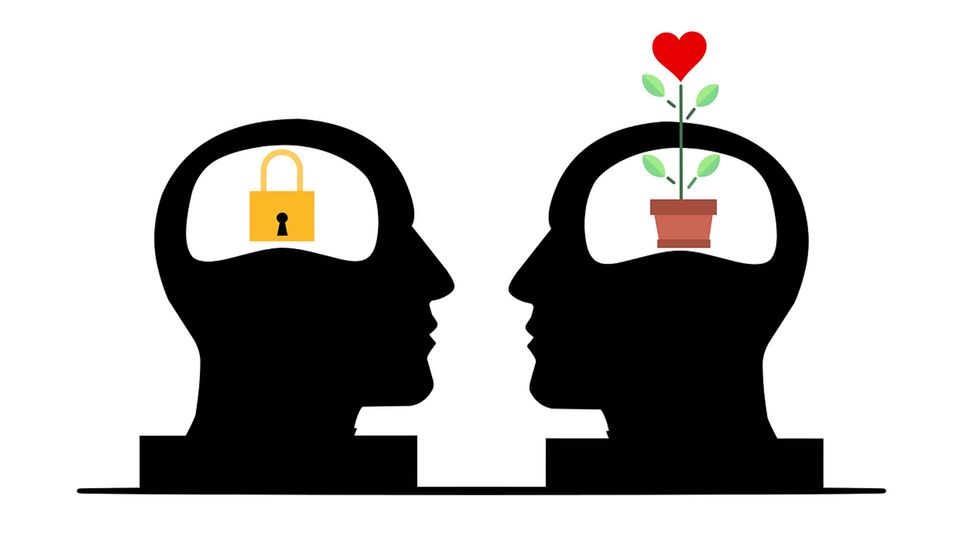 Silhouettes of heads with a "locked brain" and "flowering brain" to highlight development of mindset