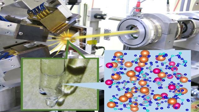 Glass Network Breakthrough Discovery Could Lead to Shatterproof Glass | Technology ...