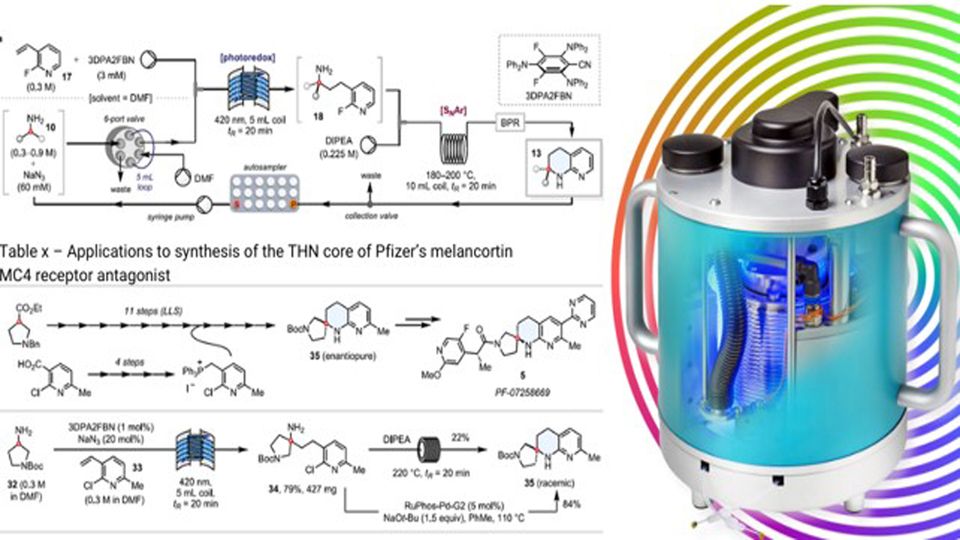 Automated photoflow synthesis with PhotoSyn.