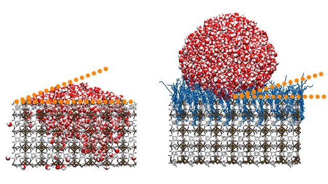 Scientists Develop Almost Perfect Water Repellent Material | Technology ...