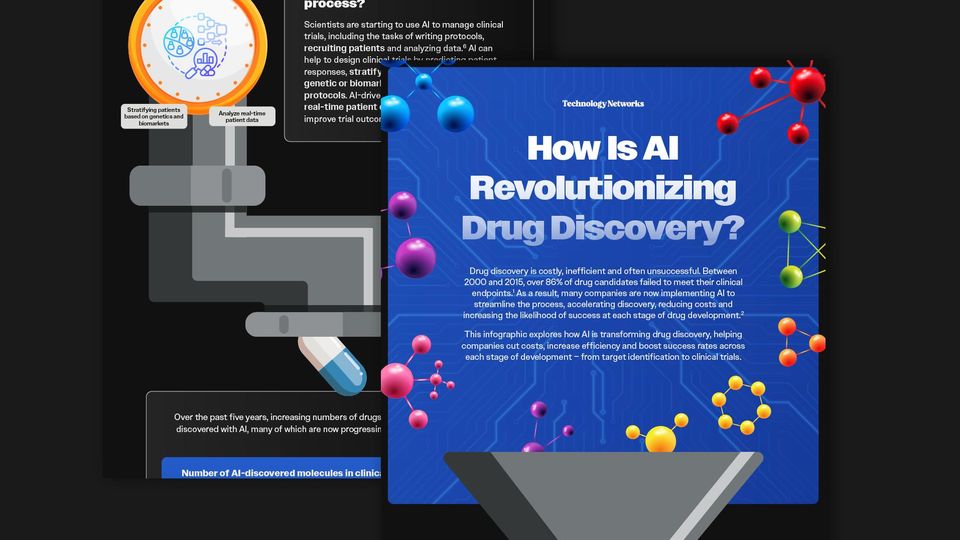 Infographic on how AI is transforming drug discovery, highlighting efficiency and clinical trial improvements.