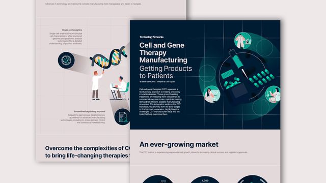 Navigating Cell and Gene Therapy Manufacturing | Technology Networks