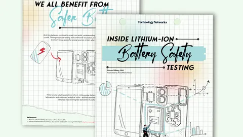 Illustrated infographic on lithium-ion battery safety testing, showing smartphone components and data charts. Titled: Inside Lithium-Ion Battery Safety Testing.