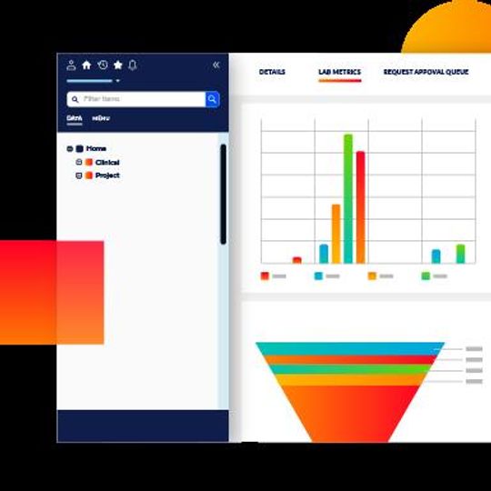 Dashboard interface showing lab metrics with bar charts, a pie chart, a funnel chart, and navigation panel on the left 