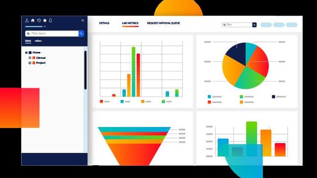 Dashboard interface showing lab metrics with bar charts, a pie chart, a funnel chart, and navigation panel on the left 