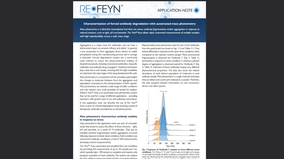 Mass Photometry in a Forced Antibody Degradation Study Application Note
