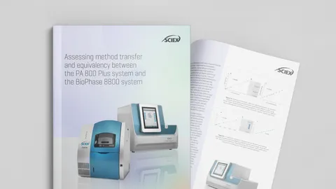 SCIEX guide on CE-SDS method transfer using PA 800 Plus and BioPhase 8800 systems.