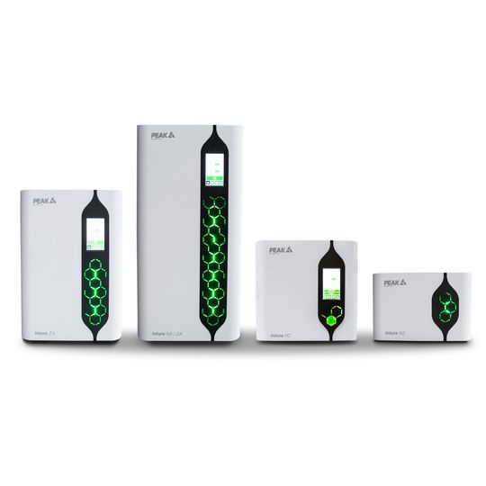 The Intura Whole Product Family on a grey background 