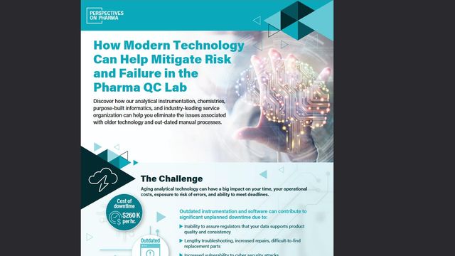 Waters infographic titled 'How Modern Technology Can Help Mitigate Risk in the Pharma QC Lab' with visuals of tech and data.