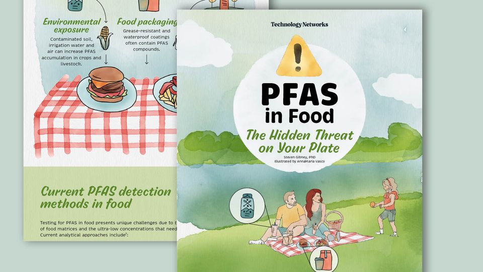 Illustrated infographic showing sources of PFAS in food and how they can be detected. Text reads: PFAS in your food. The hidden threat on your plate.