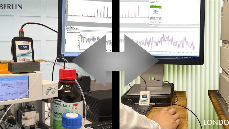 Remote HPLC monitoring setup showing synchronized chromatography data between Berlin and London labs.