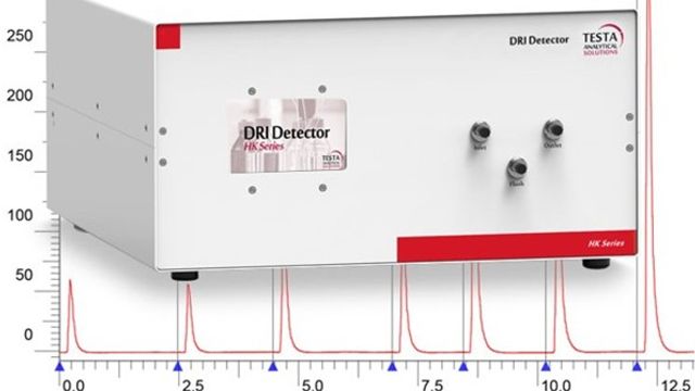 TESTA Analytical HPLC DRI detector with chromatogram peaks illustrating optimized instrument performance. 