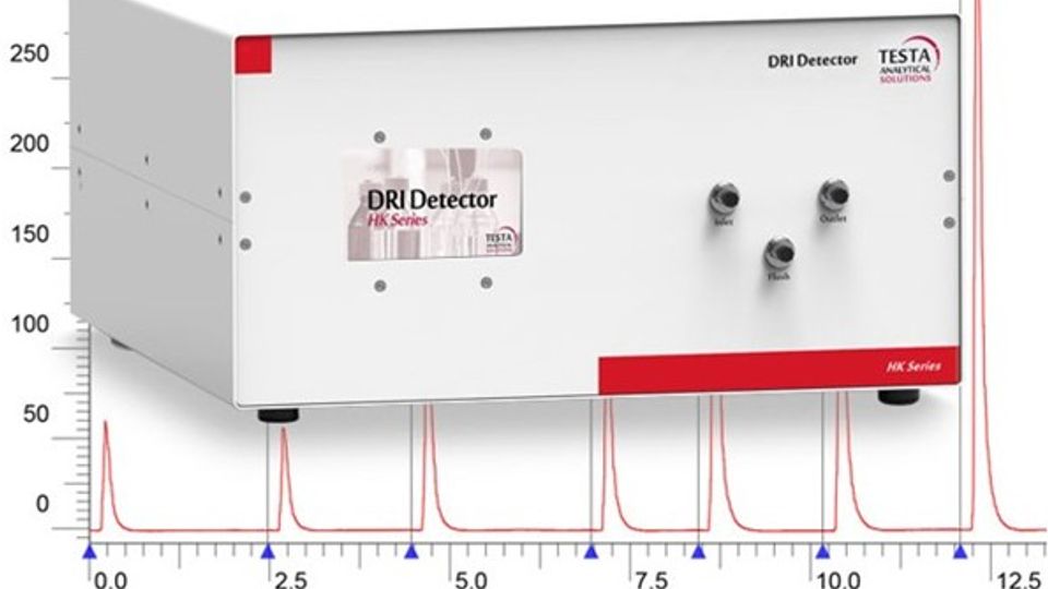TESTA Analytical HPLC DRI detector with chromatogram peaks illustrating optimized instrument performance.