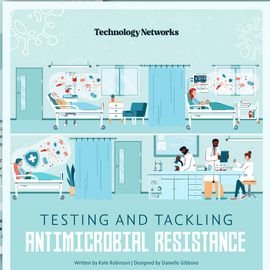 Illustrated infographic cover showing hospital and lab scenes focused on antimicrobial testing and resistance. Text reads: Testing and Tackling Antimicrobial Resistance. 