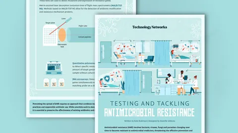 Illustrated infographic cover showing hospital and lab scenes focused on antimicrobial testing and resistance. Text reads: Testing and Tackling Antimicrobial Resistance.