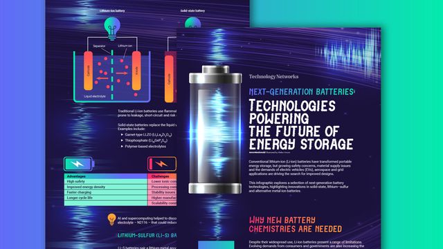 Infographic teaser highlighting next-generation battery technologies, comparing lithium-ion and solid-state batteries. Text reads: Technologies Powering the Future of Energy Storage 