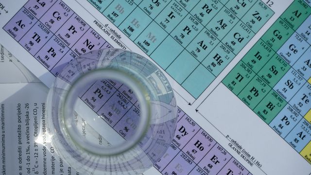 Magnifying glass highlighting elements on the periodic table. 