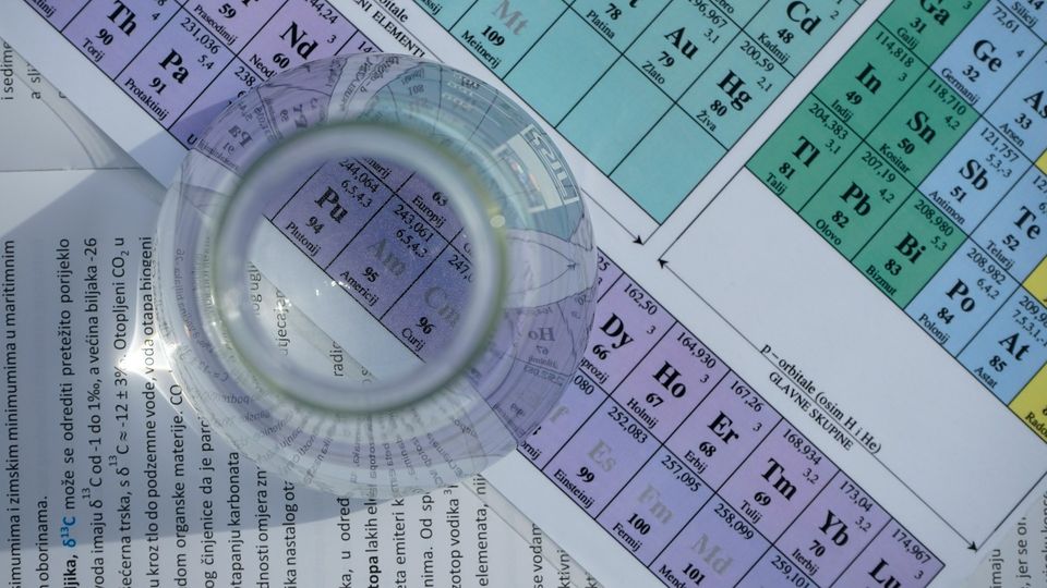 Erlenmeyer flask on top of a periodic table poster.