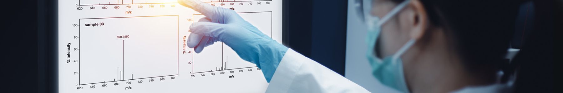 Scientist reviewing mass spectrometry data for POPs & PFAS analysis on a laboratory monitor. 