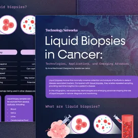 Infographic snippet showing comparison between liquid and tissue biopsies and the following text: Liquid Biopsies in Cancer: Technologies, Applications, and Emerging Advances.