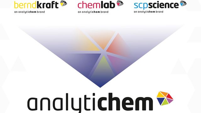 AnalytiChem poster featuring the AnalytiChem logo and Bernd Kraft, Chemlab, and SCP Science brand logos. 