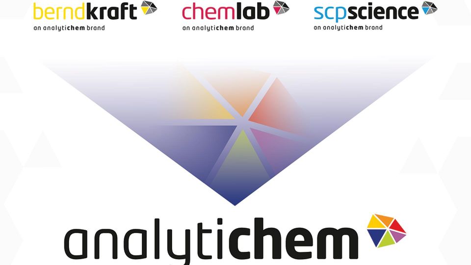 AnalytiChem poster featuring the AnalytiChem logo and Bernd Kraft, Chemlab, and SCP Science brand logos.