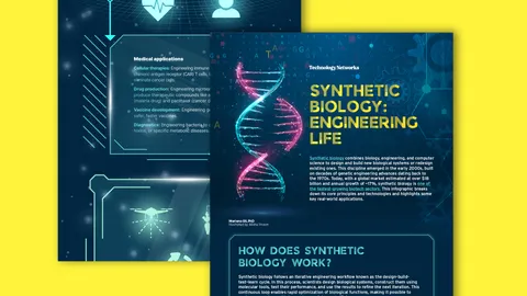 A modern illustration of a DNA double helix next to the text "SYNTHETIC BIOLOGY: ENGINEERING LIFE" with engineering-themed graphics in the background.