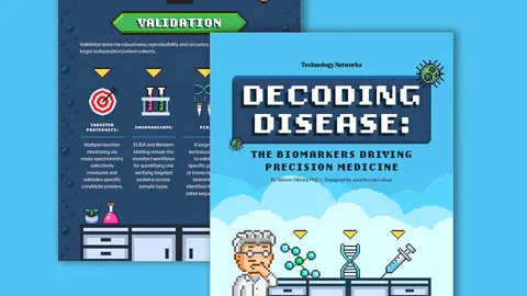 Infographic preview showing a cartoon scientist next to a ball and stick model and DNA double helix. Text reads: Decoding disease: The biomarkers driving precision medicine. 