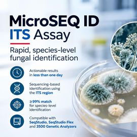 MicroSEQ ID ITS Assay graphic showing fungal cultures, DNA sequencing data and compatible genetic analyzers. 