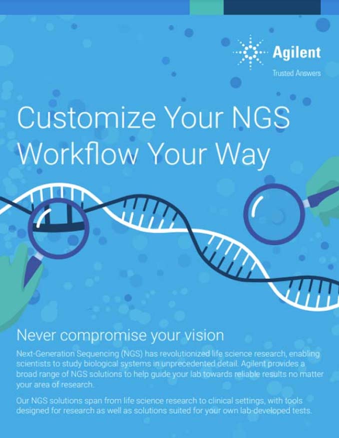 An infographic for Agilent that showcases their customizable next-generation sequencing portfolio. An infographic for Agilent that showcases their customizable next-generation sequencing portfolio.